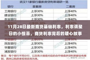商贷基础利率调整背后的暖心故事,11月28日利率调整日的小惊喜