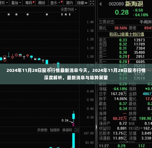 2024年11月28日股市行情深度解析,最新消息与趋势展望