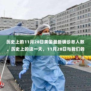 11月28日美国最新确诊人数背后的抗疫日常小故事,历史与现实的交织记忆