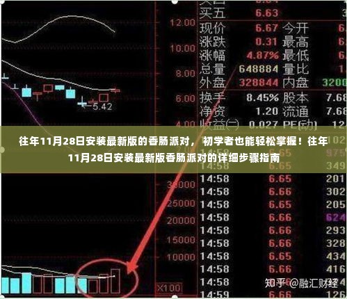 往年11月28日安装最新版香肠派对,初学者指南与详细步骤解析