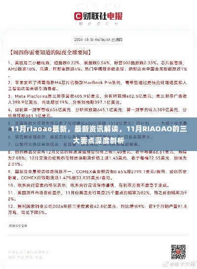 最新解读,11月RIAOAO三大要点深度剖析与资讯速递