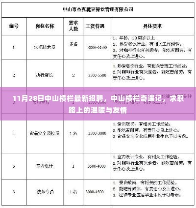 中山横栏最新招聘奇遇记,求职路上的温暖与友情
