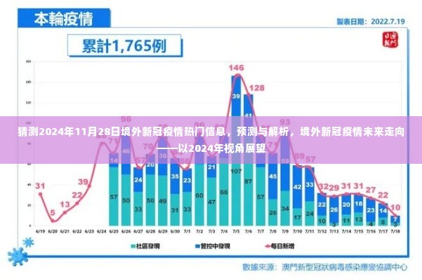 2024年视角下的境外新冠疫情展望,热门信息预测与未来走向解析