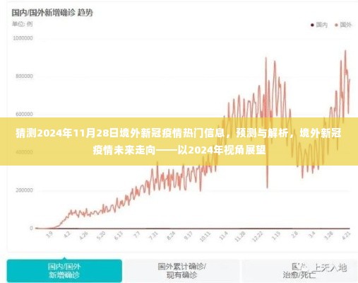 2024年视角下的境外新冠疫情展望,热门信息预测与未来走向解析