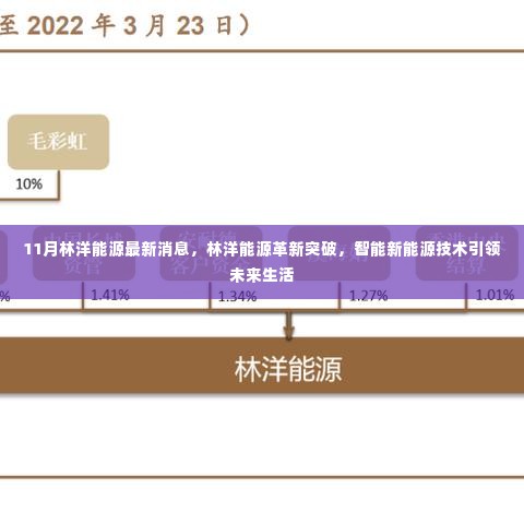 林洋能源革新突破,智能新能源技术引领未来生活新篇章