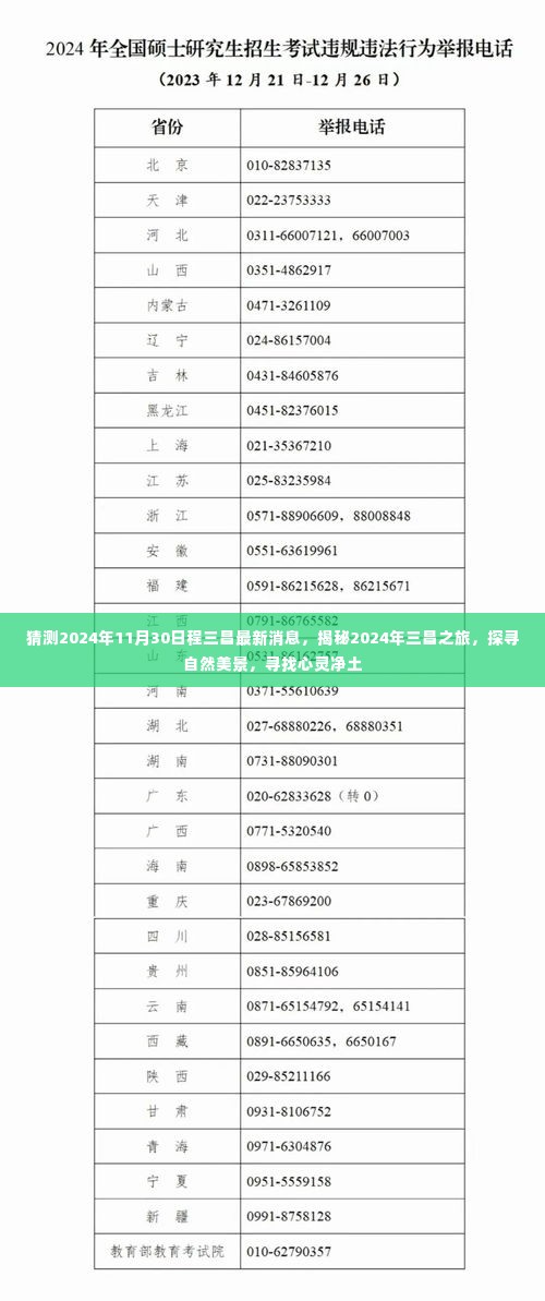 揭秘三昌之旅,探寻自然美景与心灵净土的最新消息(预计2024年日程更新)