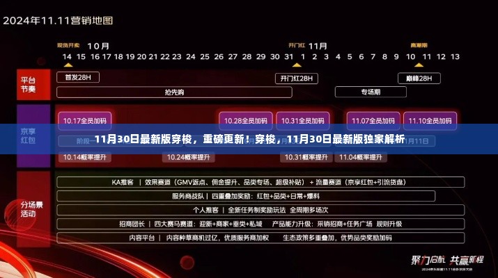 穿梭软件11月30日最新版独家解析与重磅更新