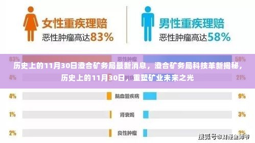 历史上的11月30日澄合矿务局科技革新揭秘,重塑矿业未来之光最新消息