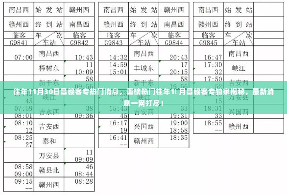 独家揭秘,昌赣客专最新重磅消息一网打尽!往年十一月动态回顾与独家解读