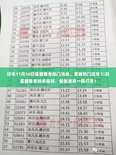 独家揭秘,昌赣客专最新重磅消息一网打尽!往年十一月动态回顾与独家解读