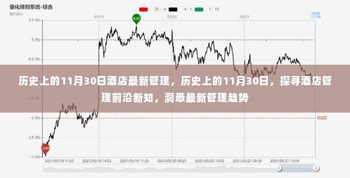 探寻酒店管理前沿新知,历史上的11月30日最新管理趋势洞察
