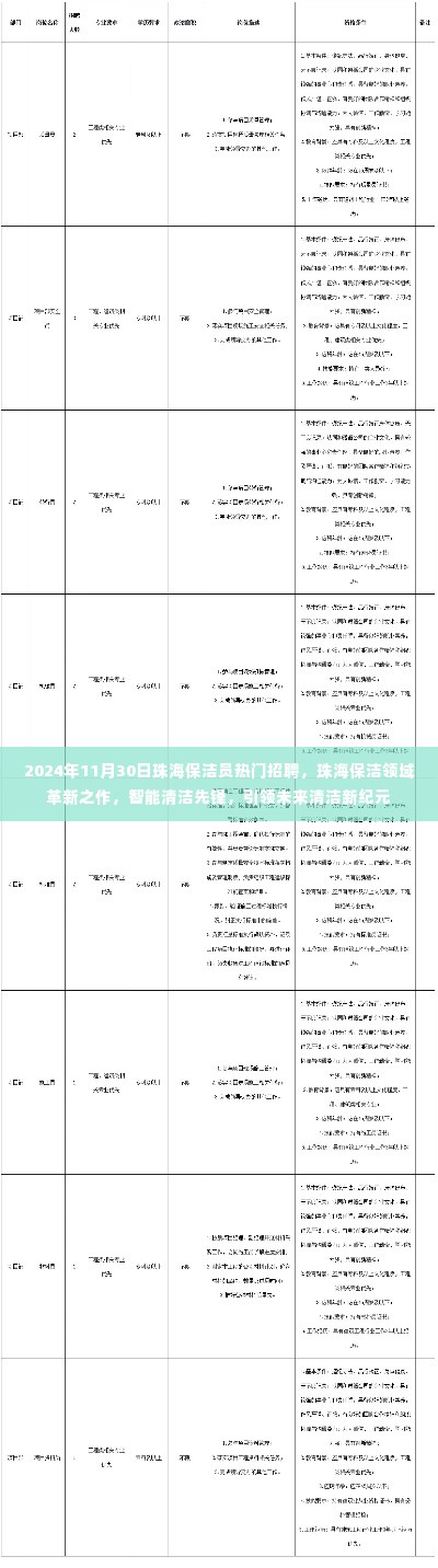 珠海保洁革新先锋,智能清洁引领未来新纪元,热门招聘开启新篇章(2024年11月30日)