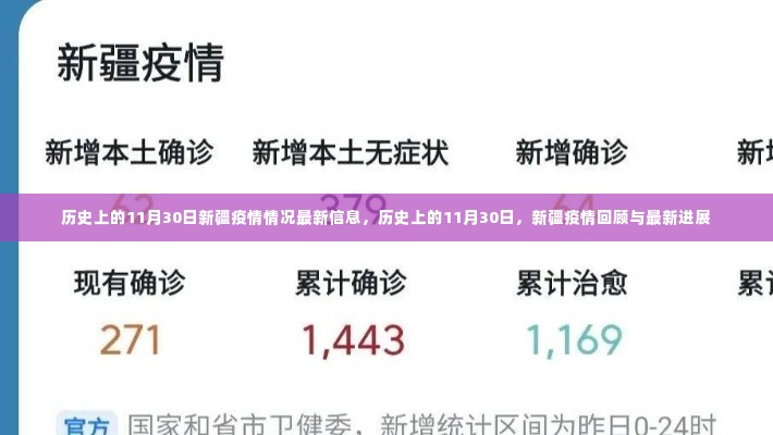 历史上的11月30日新疆疫情回顾,最新进展与疫情情况最新信息