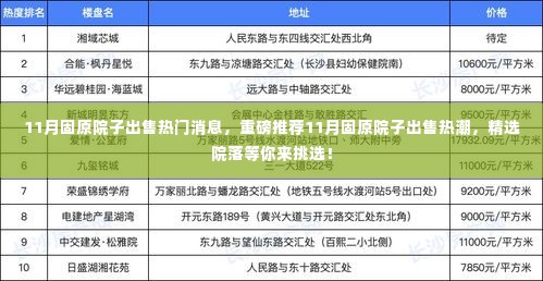 11月固原院子出售热潮,精选院落推荐,热门消息重磅来袭