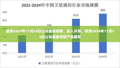 独家解析,预测公司最新调研产品深度评测及未来趋势展望(2024年11月30日)