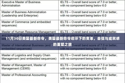 美国最新命令引领变革,重塑自信与成就感的旅程