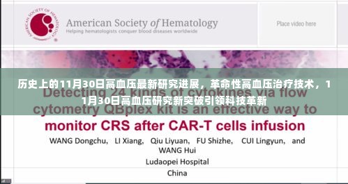 革命性高血压治疗技术突破,11月30日高血压研究新进展引领科技革新之路