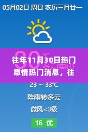 往年11月30日热门舆情深度解析,观点碰撞与个人立场探讨