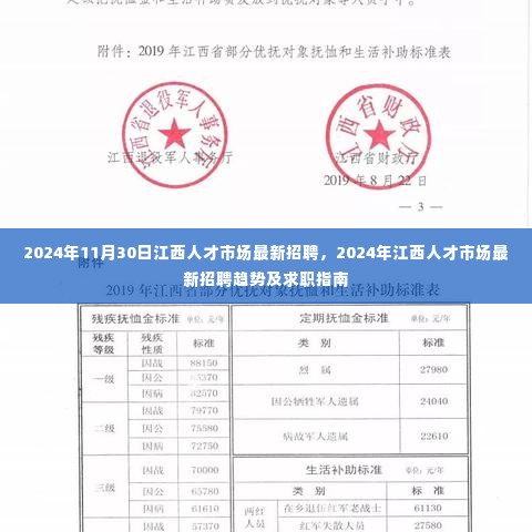 2024年11月30日江西人才市场最新招聘,2024年江西人才市场最新招聘趋势及求职指南