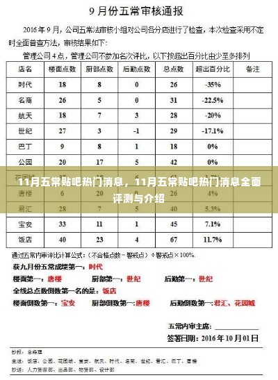 11月五常贴吧热门消息全解析与介绍