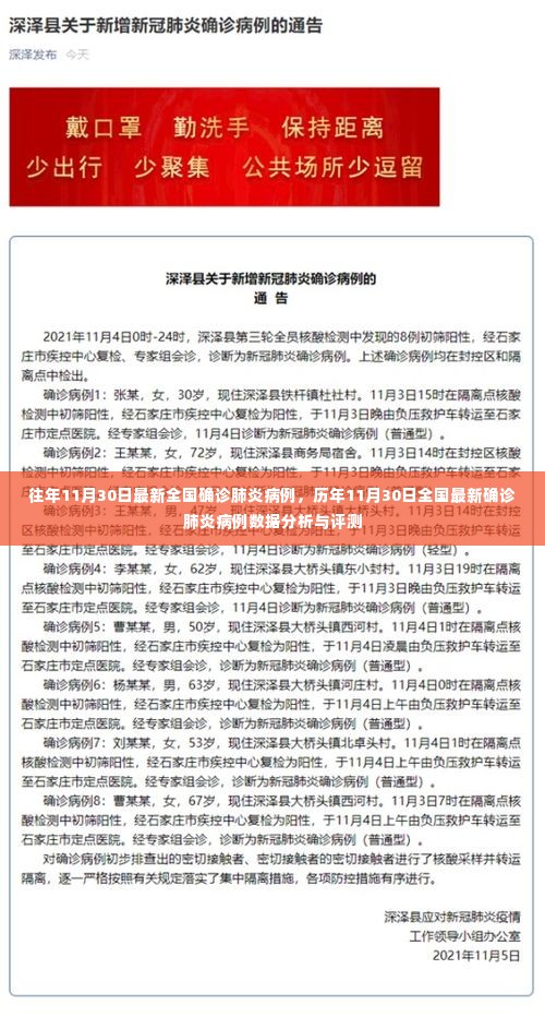历年11月30日全国确诊肺炎病例数据分析与评测报告,最新数据与评测概览