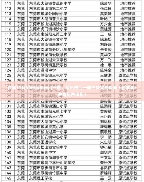 绥化热门一期任务完成指南,初学者与进阶用户适用攻略