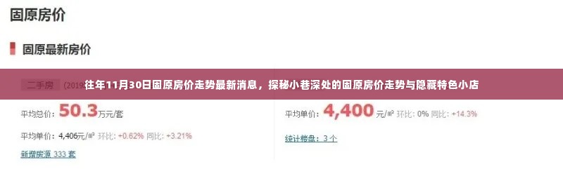 往年11月固原房价走势揭秘,小巷深处的房产动态与隐藏特色小店最新消息