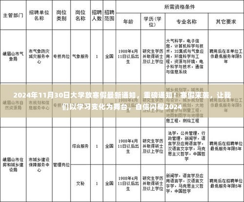 重磅通知!大学寒假安排揭晓,学习变化舞台开启,自信闪耀2024