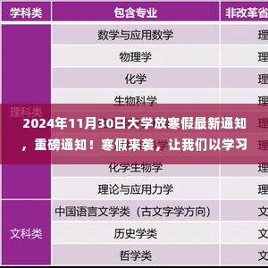 重磅通知!大学寒假安排揭晓,学习变化舞台开启,自信闪耀2024