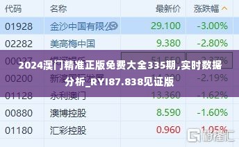 2024澳门精准正版免费大全335期,实时数据分析_RYI87.838见证版