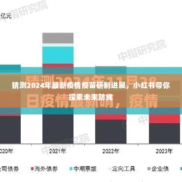 一知半解 第5页