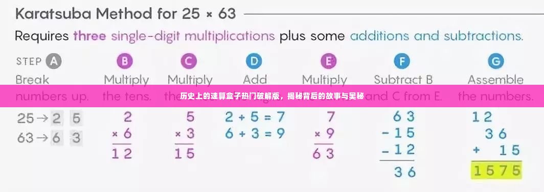 揭秘速算盒子背后的故事与奥秘,热门破解版回顾
