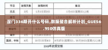 澳门336期开什么号码,数据整合解析计划_GUE56.950仿真版