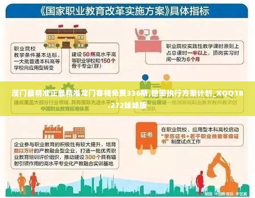 澳门最精准正最精准龙门客栈免费336期,稳固执行方案计划_XQQ18.272妹妹版