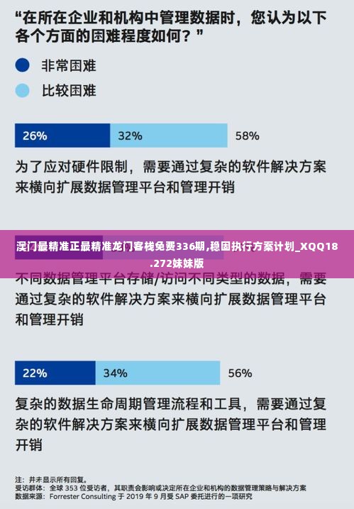 澳门最精准正最精准龙门客栈免费336期,稳固执行方案计划_XQQ18.272妹妹版