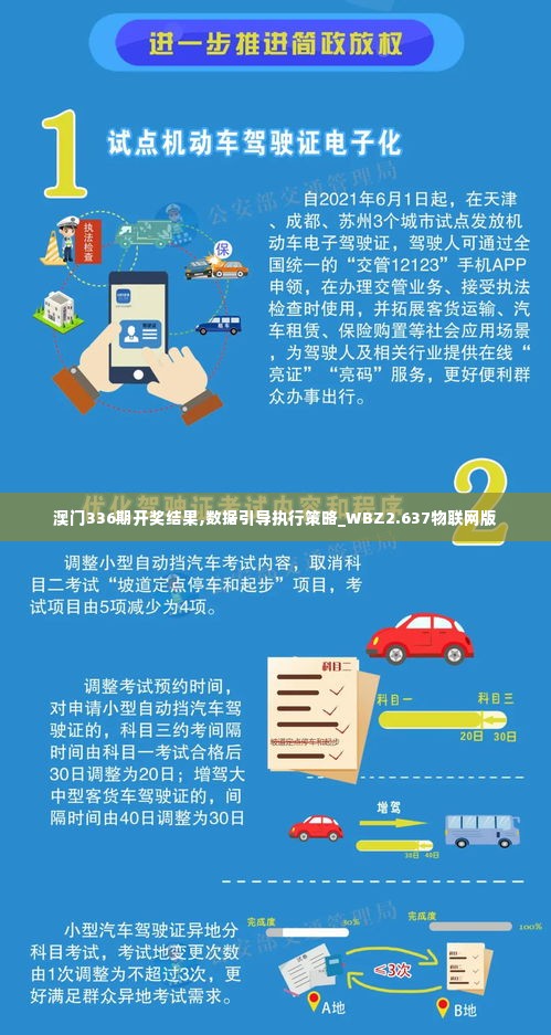 澳门336期开奖结果,数据引导执行策略_WBZ2.637物联网版