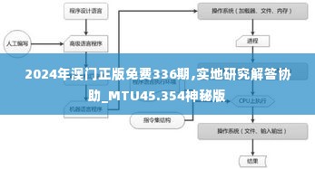 2024年澳门正版免费336期,实地研究解答协助_MTU45.354神秘版