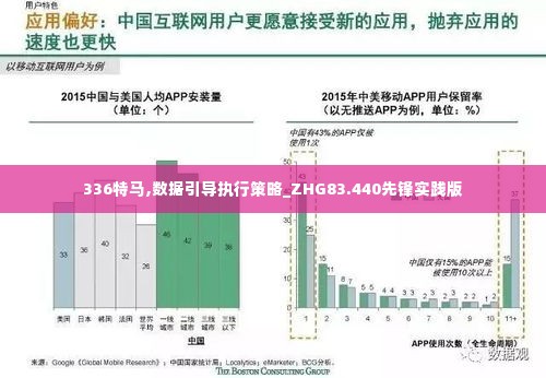 336特马,数据引导执行策略_ZHG83.440先锋实践版