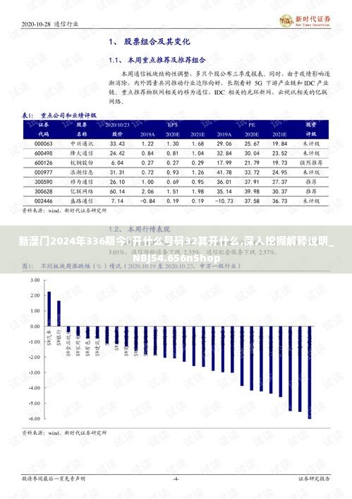 新澳门2024年336期今睌开什么号码32其开什么,深入挖掘解释说明_NBJ54.656nShop