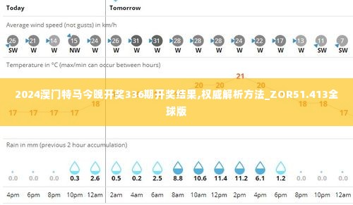 2024澳门特马今晚开奖336期开奖结果,权威解析方法_ZOR51.413全球版