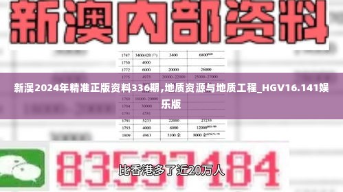 新澳2024年精准正版资料336期,地质资源与地质工程_HGV16.141娱乐版