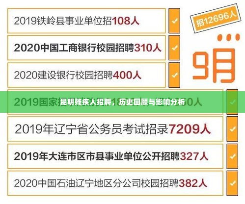 昆明残疾人招聘,历史回顾与深远影响分析