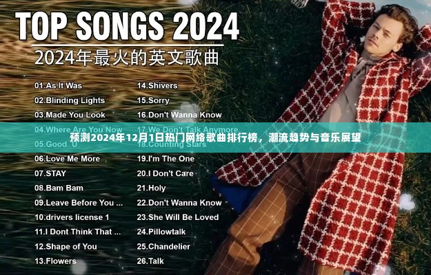 2024年热门网络歌曲预测,潮流趋势展望与音乐排行榜展望
