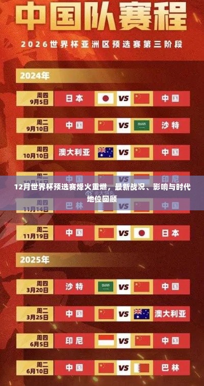 世界杯预选赛战火重燃,最新战况回顾与时代影响力解析