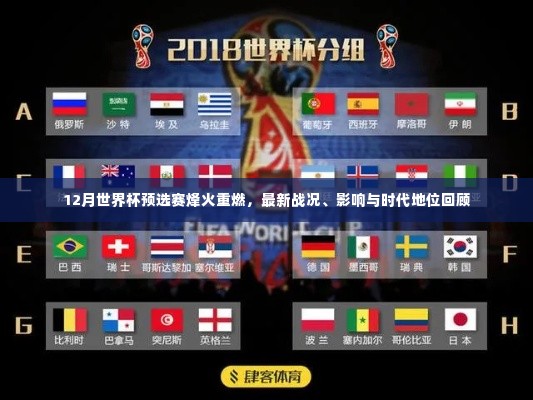 世界杯预选赛战火重燃,最新战况回顾与时代影响力解析