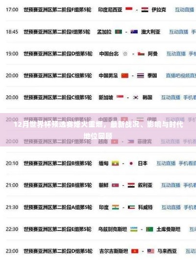 世界杯预选赛战火重燃,最新战况回顾与时代影响力解析