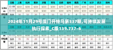 2024年11月29号澳门开特马第337期,可持续发展执行探索_C版139.737-6
