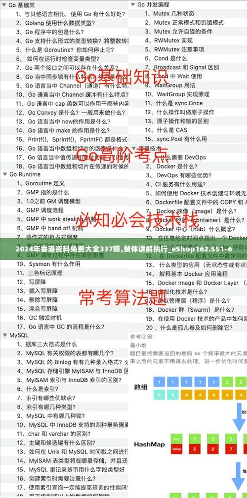 2024年香港资料免费大全337期,整体讲解执行_eShop162.551-6