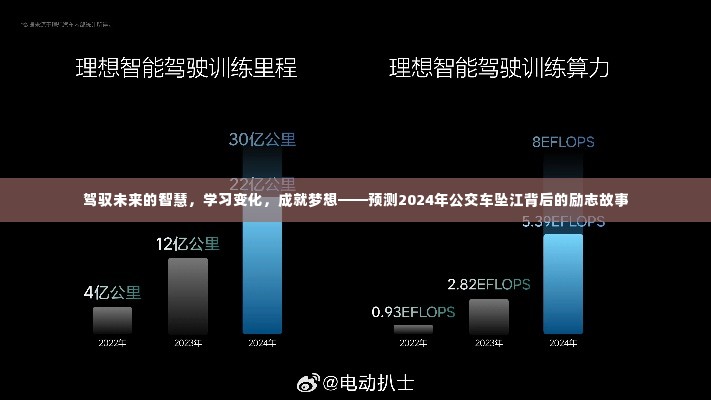 驾驭未来的智慧,公交车坠江背后的励志故事与成长之路