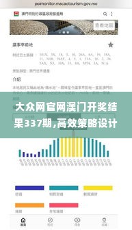 大众网官网澳门开奖结果337期,高效策略设计_pack145.396-2